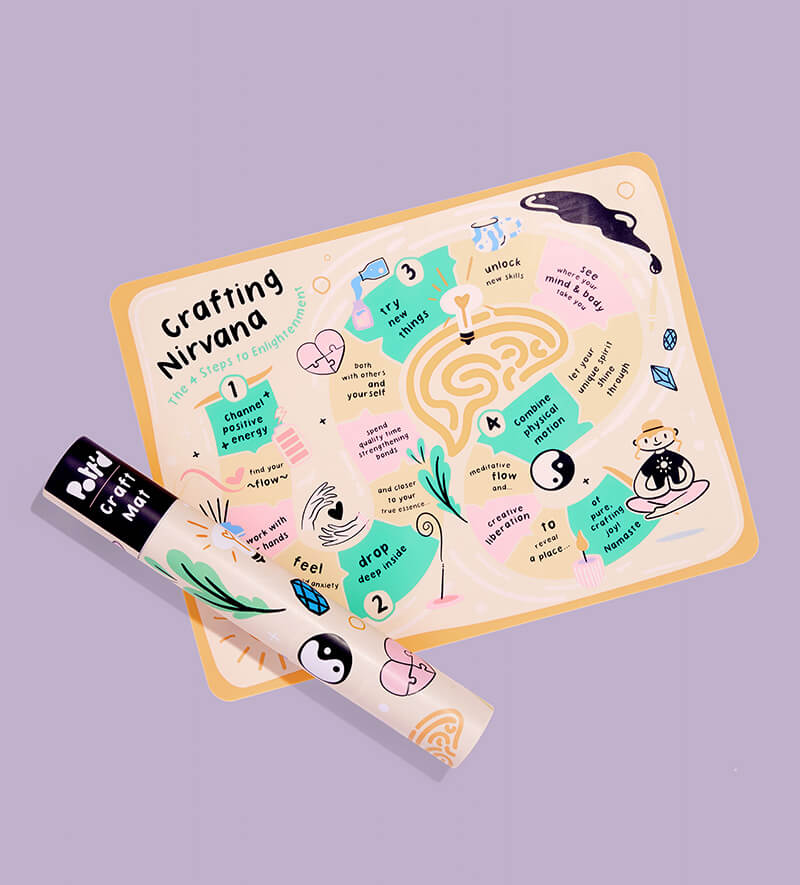 Craft Mat