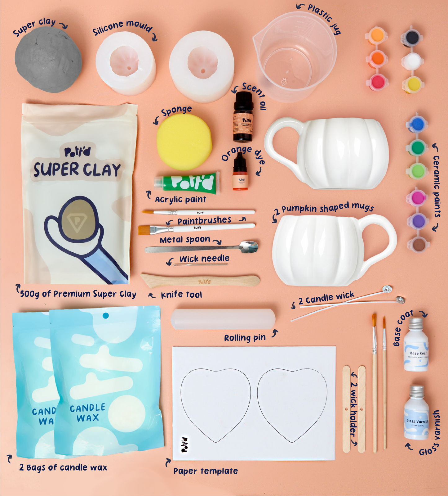 Pumpkin Patch: Candles and Mug Set