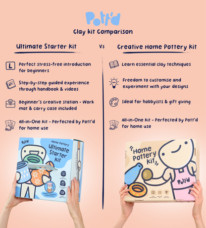 Home Pottery Kit