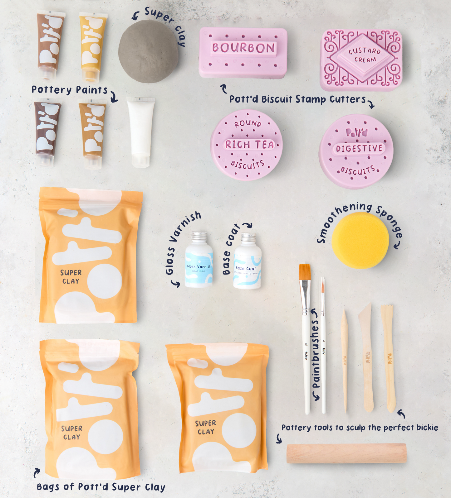 Tea & Biscuit Coaster Kit