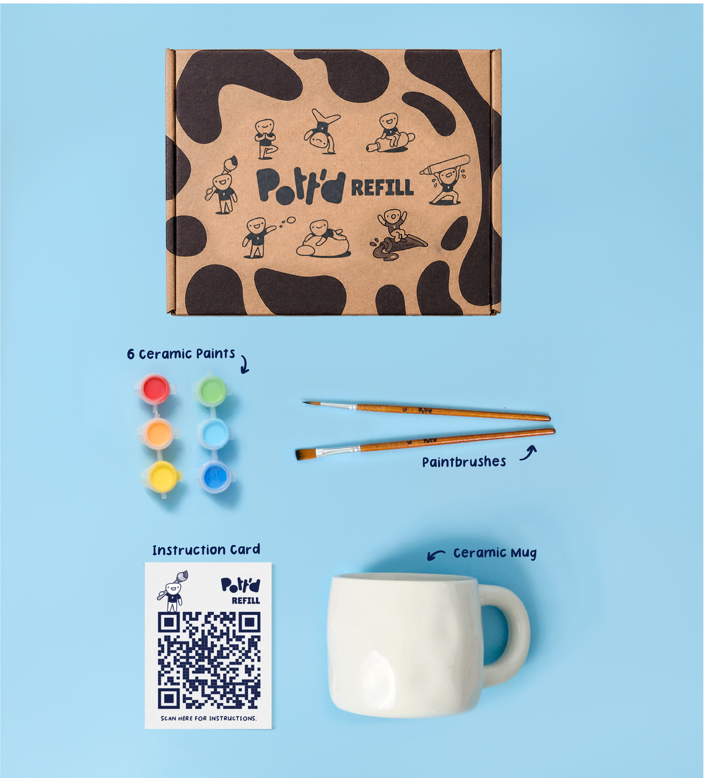 Refill: Paint-a-Mug