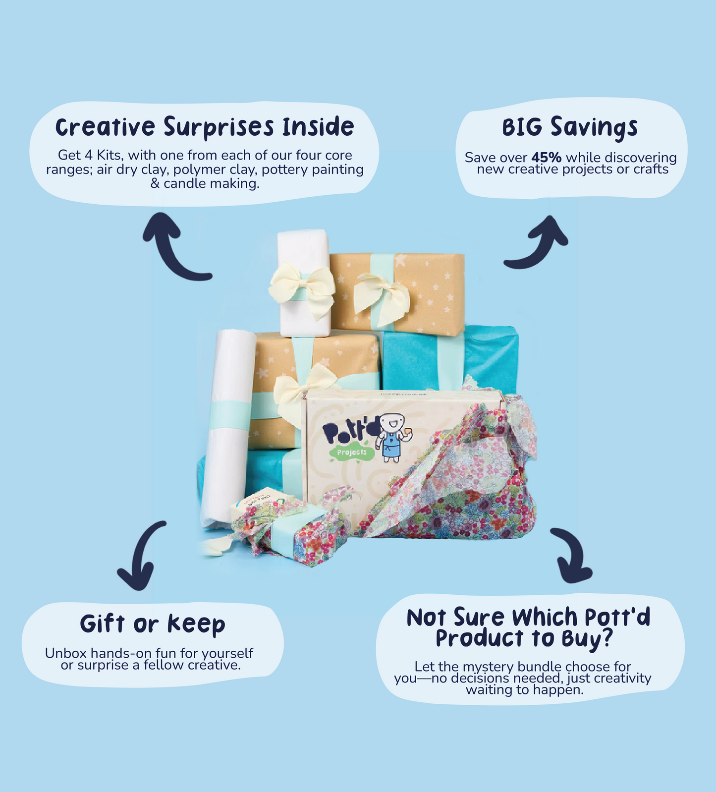 Craft Lover’s Mystery Bundle
