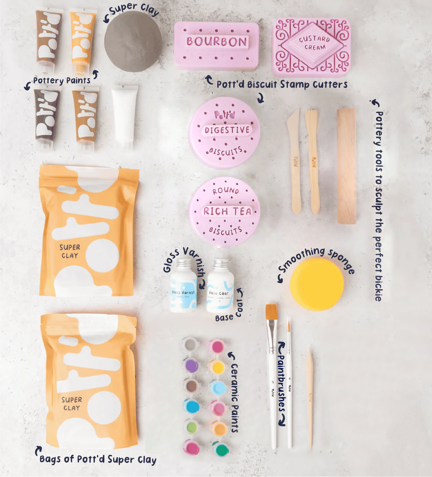 Tea & Biscuit Coaster Kit